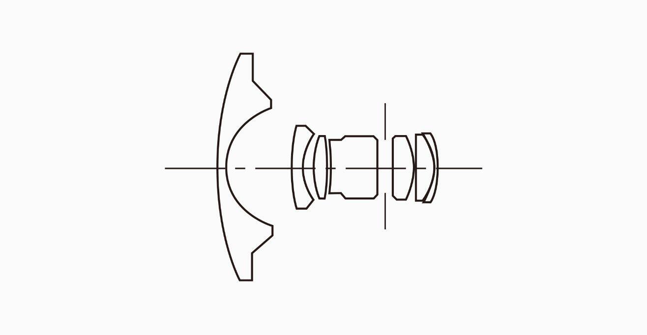 Sigma 15mm F2.8 EX DG Diagonal Fisheye lens construction